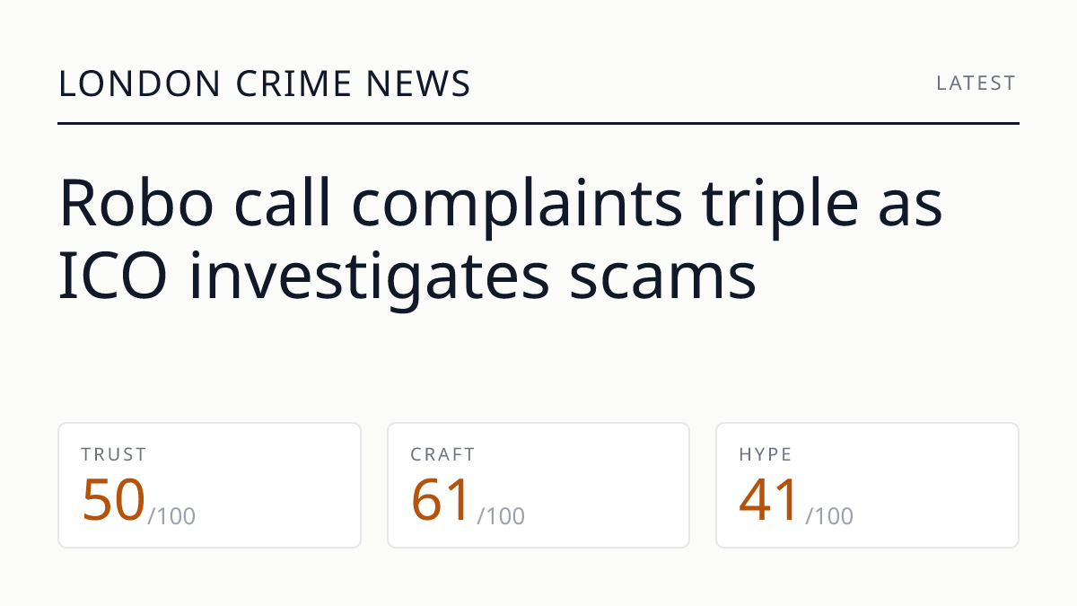 Robo call complaints triple as ICO investigates scams
