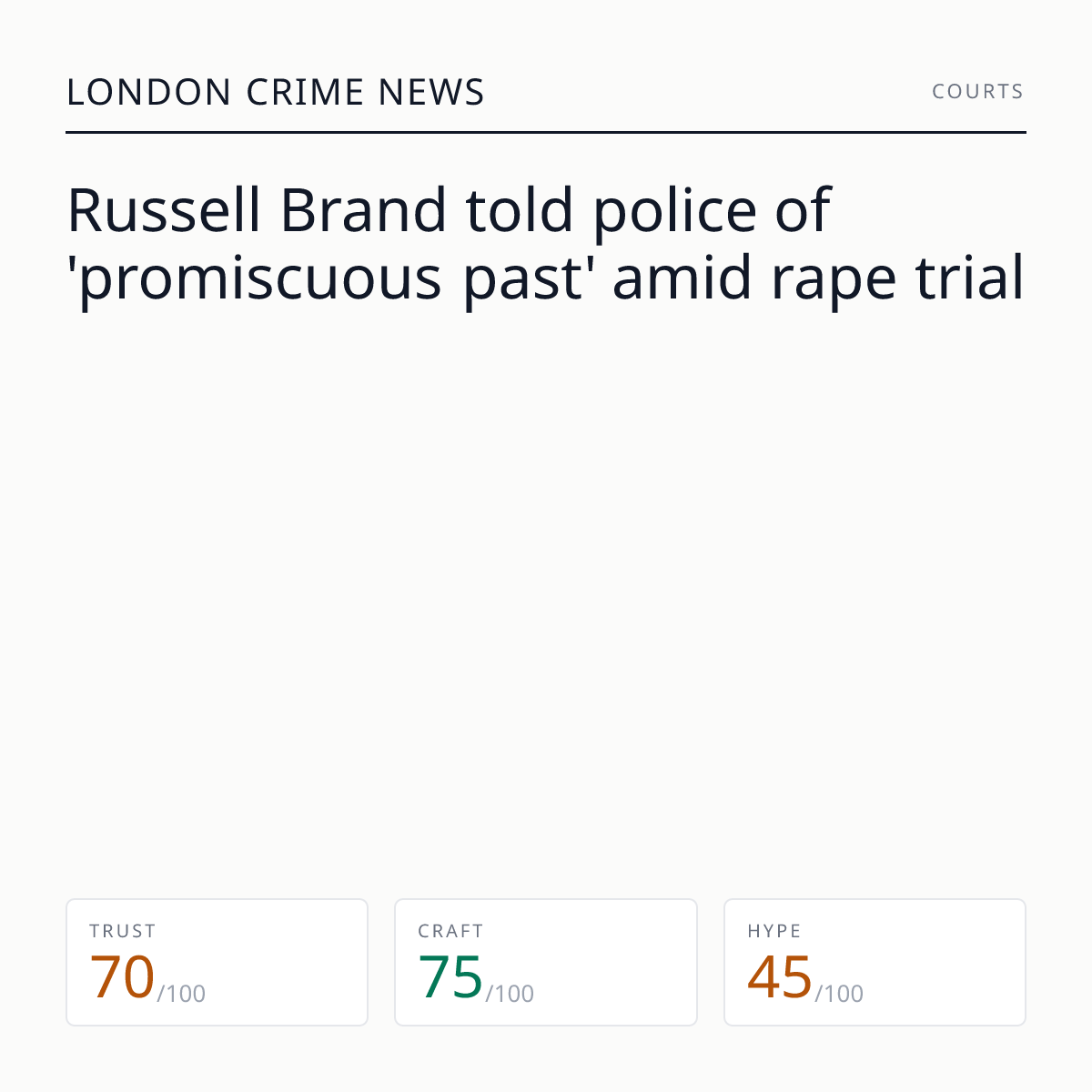Russell Brand denies 7 charges | London Crime News