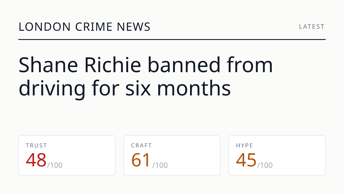 Shane Richie banned from driving for six months