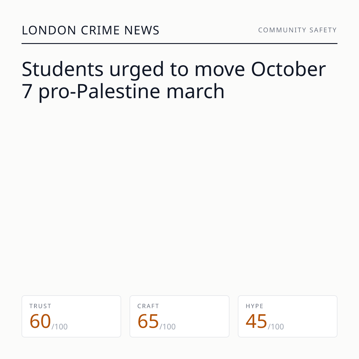 University of London Coalition faces pressure over October 7 march ...