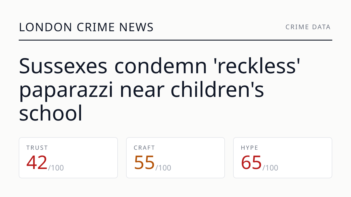 Sussexes condemn 'reckless' paparazzi near children's school