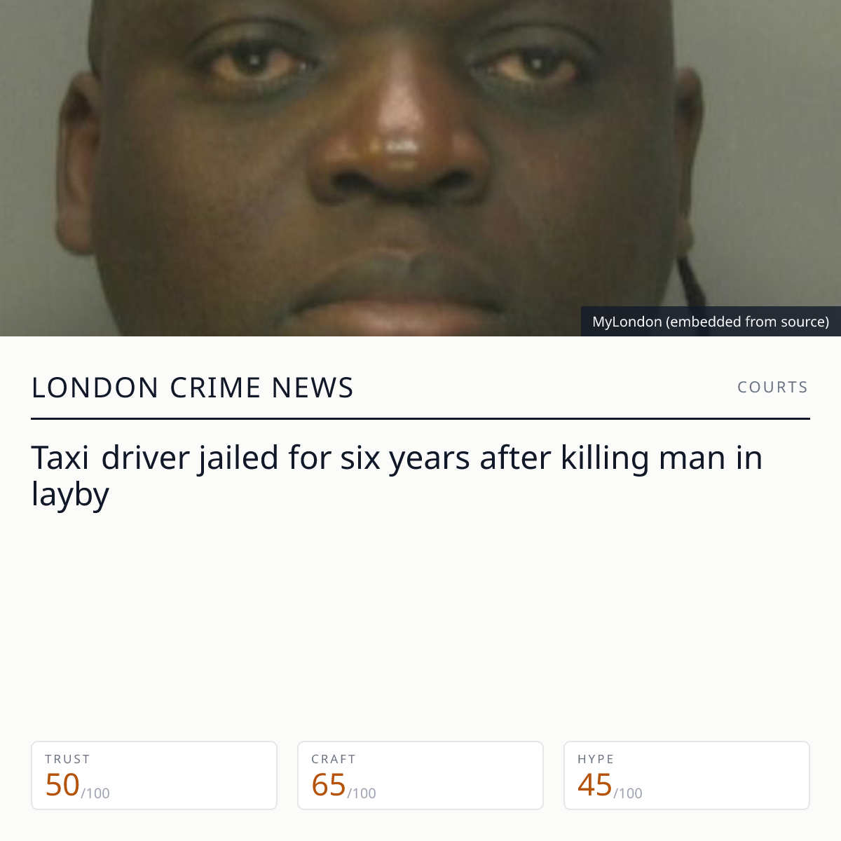 Kolawole Erunkulu jailed 6 years | London Crime News