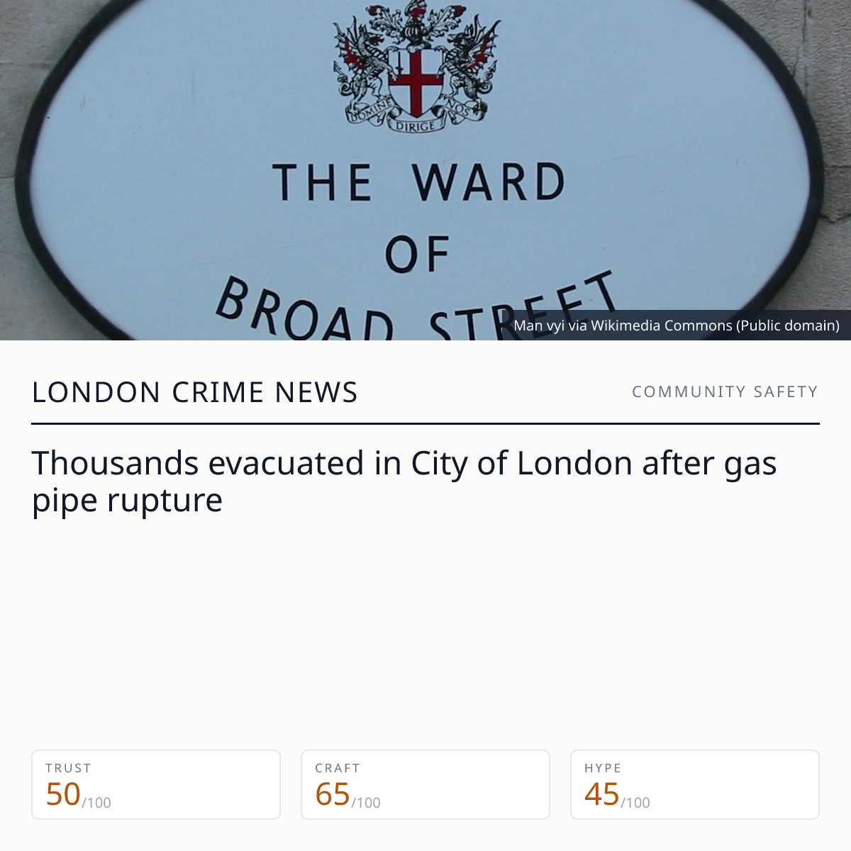 City of London gas leak | London Crime News