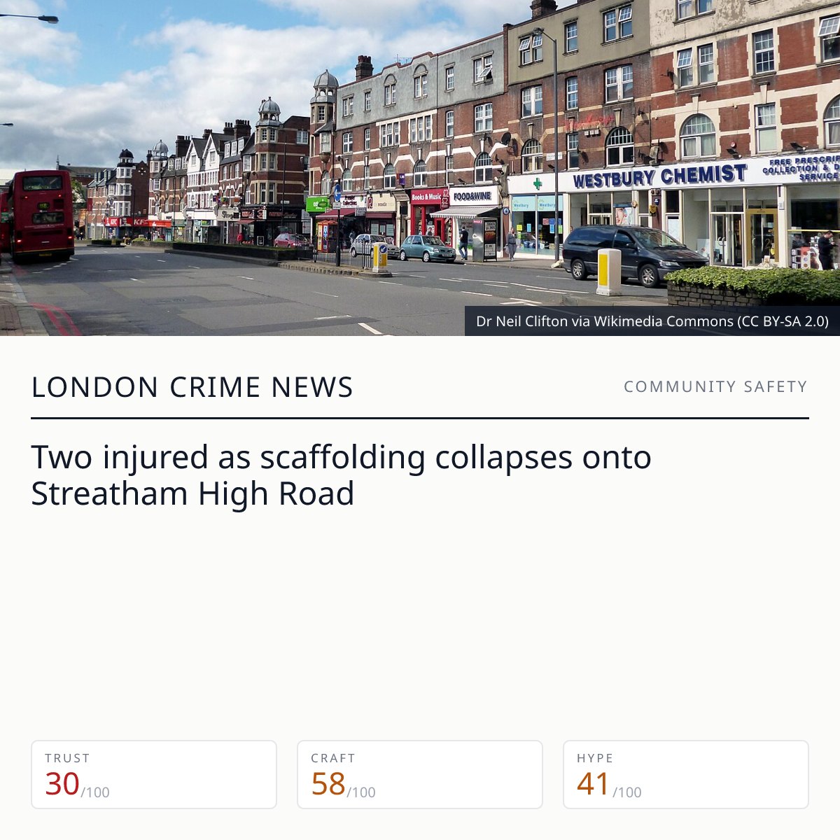 Streatham High Road scaffolding collapse | London Crime News