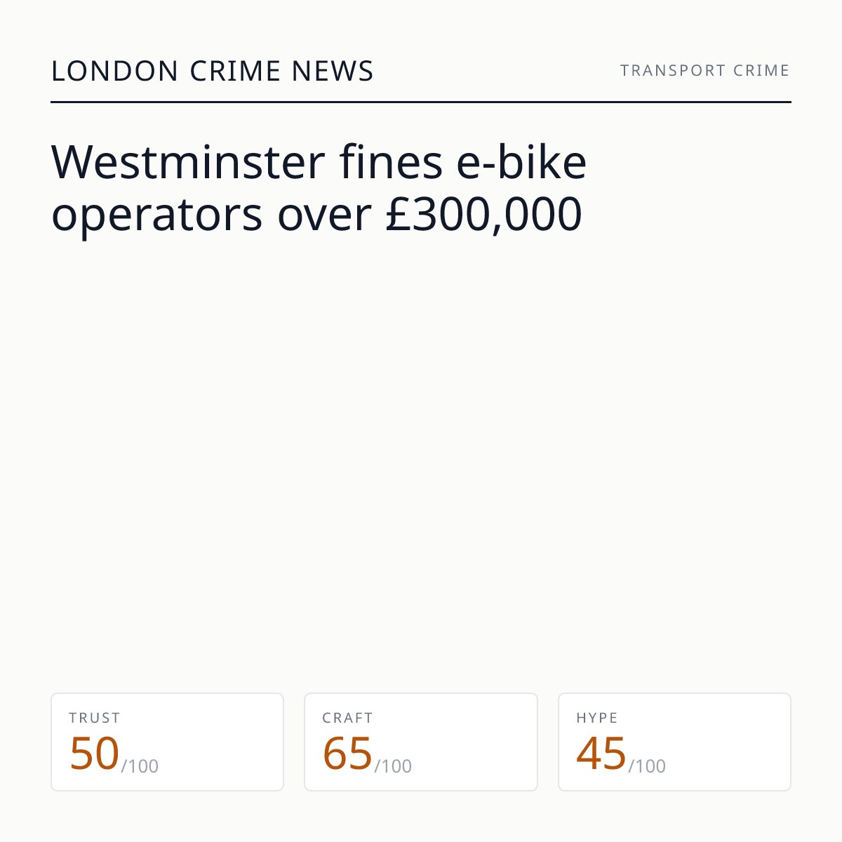 Westminster e-bike fines | London Crime News